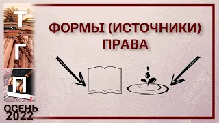 Формы (источники) права