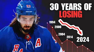 The DOWNFALL Of The New York Rangers