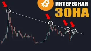 ЭТОТ индикатор ПОКАЗЫВАЕТ на РОСТ! BTC купить цена прогноз 2020