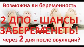 🤰Шансы забеременеть на 2 день после овуляции 💥(+Статистика!) Ощущения на второй день после  овуляции