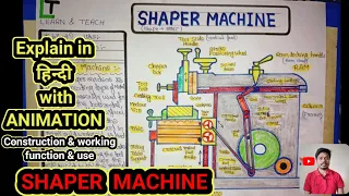 Shaper Machine | Construction and working with animation | Hindi