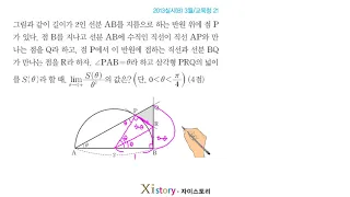 11-E-69/자이스토리/미적분/2013실시(B) 3월/교육청 21