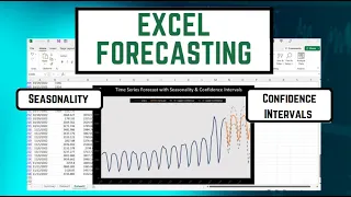 Forecasting in Excel | Seasonality & Confidence Intervals