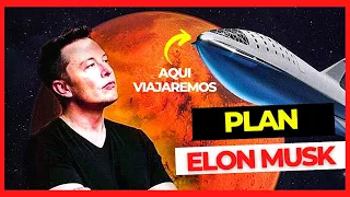 (SERÁN POSIBLES LOS VIAJES A MARTE EN EL 2050) Plan ELON MUSK a Marte 🚀🌎