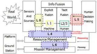 Metasearch engine | Wikipedia audio article