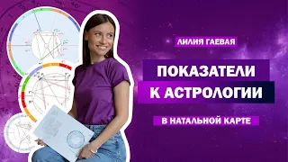 Показатели к астрологии в натальной карте / Профессия астролог