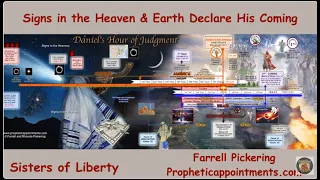 Part 1 - Signs in the Heaven & Earth Declare His Coming - Farrell Pickering at Sisters of Liberty