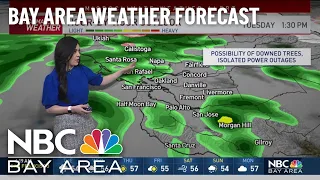 Forecast: Rain, Gusty Winds Return