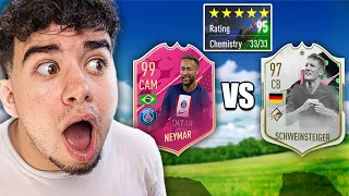 ΕΠΙΘΕΤΙΚΟΙ vs ΑΜΥΝΤΙΚΟΙ στο FUT DRAFT!