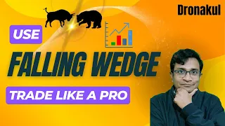 Use Falling Wedge Pattern To Trade Like A Pro | Dronakul