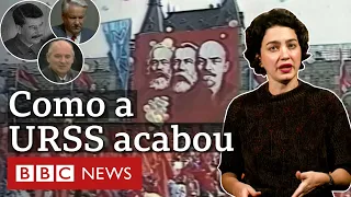 O que foi a União Soviética e como ela se dissolveu em 15 repúblicas independentes