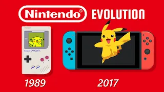 Evolution of Nintendo Handhelds (Animation)