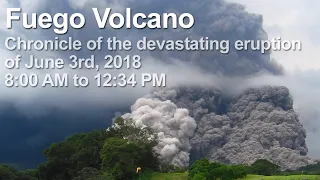 Major eruption of Fuego Volcano, Guatemala, June 3rd, 2018