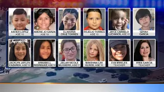 Uvalde school shooting: What we know about 19 kids, 2 teachers killed | ABC7