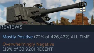 War Thunder Now is Overwhelmingly Negative