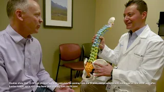 Diagnosing and Treating SI Joint Pain - Dr Souslian