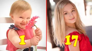 Maesi Caes From 1 to 17 Years Old 2022 👉 @Teen_Star