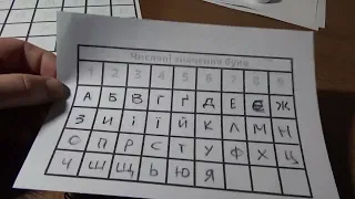 Індивідуальний рунічний код. Що це таке і як його вирахувати