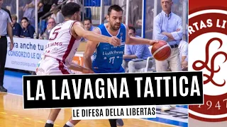 La difesa della Libertas | La Lavagna Tattica | Quinto Quarto