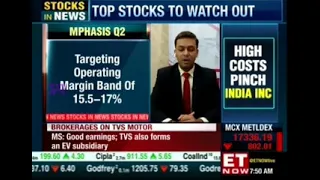 ET Now Market Cafe- Mphasis- Top Stocks to Watch Out