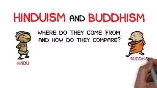 Hinduism & Buddhism