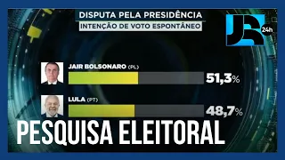 Bolsonaro está à frente de Lula em nova pesquisa eleitoral