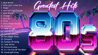 DURAN DURAN, AEROSMITH, DIRE STRAITS, THE CARS, TEARS FOR FEARS ~ Greatest 80s Music Hits