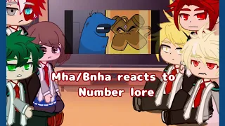 Mha/Bnha reacts to Number lore(Gacha)///Credits to @MikeSalcedo