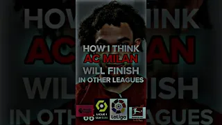 How I Think AC Milan Would Do In Other Leagues🥵