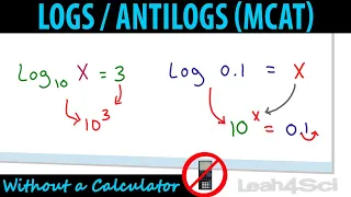 Logarithms and Antilogs Without a Calculator (MCAT Shortcut)