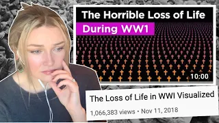 New Zealand Girl Reacts to "The Horrible Loss of Life During World War 1"