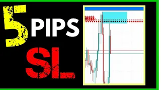 5 Pips SL Strategy | Most Smallest SL in the World