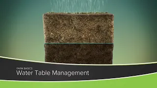 Farm Basics #1206 Water Table Management (Air Date 5-16-21)