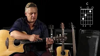 Artūro Chalikovo gitaros pamokos (1 Pamoka)