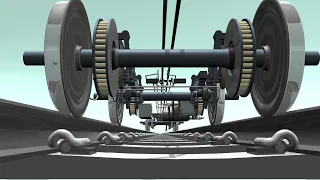 Understanding the Technology Behind the Train Brake System