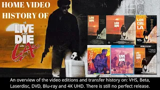 To Live And Die In LA: Home Video History (1985-2023)