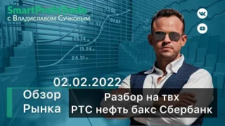 Обзор рынка. Разбор на твх. Ртс, Нефть, Си, Сбер.