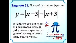 ОГЭ Задание 23 График   ломаная