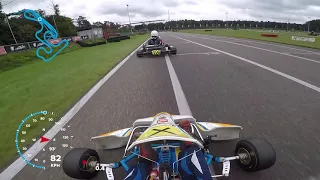 karting @Home of Champions (genk) - rotax max evo senior