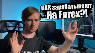 Как зарабатывают на Forex - СУТЬ трейдинга на Валютном рынке