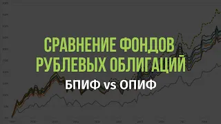 Выбор фондов рублевых облигаций. БПИФ vs ОПИФ