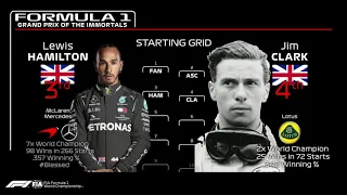 F1 Grand Prix of The Immortals Starting Grid (by the numbers)