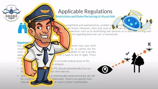 Part 107 Remote Pilot Lesson: Applicable sUAS Regulations. Turn on CC for important lesson updates!