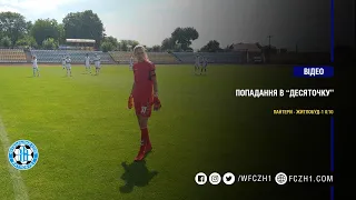 ЧУ 2019/20. Пантери - Житлобуд-1: всі голи матчу