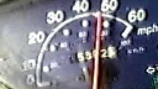 Honda Sh50 acceleration and top speed