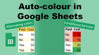 Automatically colour in Google Sheets based on criteria/table design