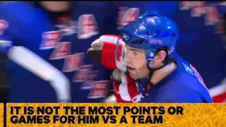 What team has Jagr burned the most?