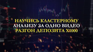 Научись понимать Объём и зарабатывать. Обучение трейдингу. Трейдинг для Новичка. DeltaRiver/Quotex