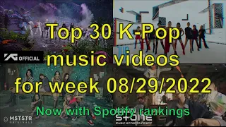 MOST VIEWED K-POP music videos for week 2022/8/29 - 2022/9/4