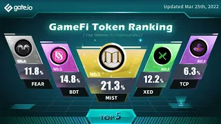 GameFi токен ? Игровые токены , где покупать , продавать, фармить, стейкать. NFT токены , биржа.